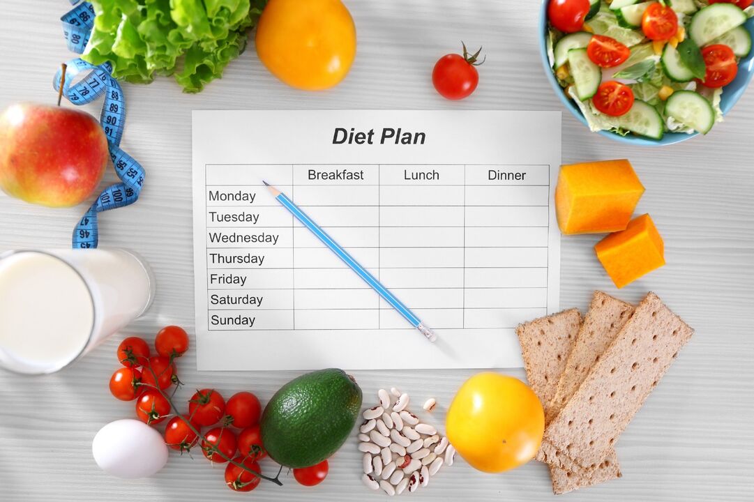 Diet