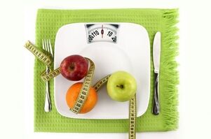 correct diet for weight loss